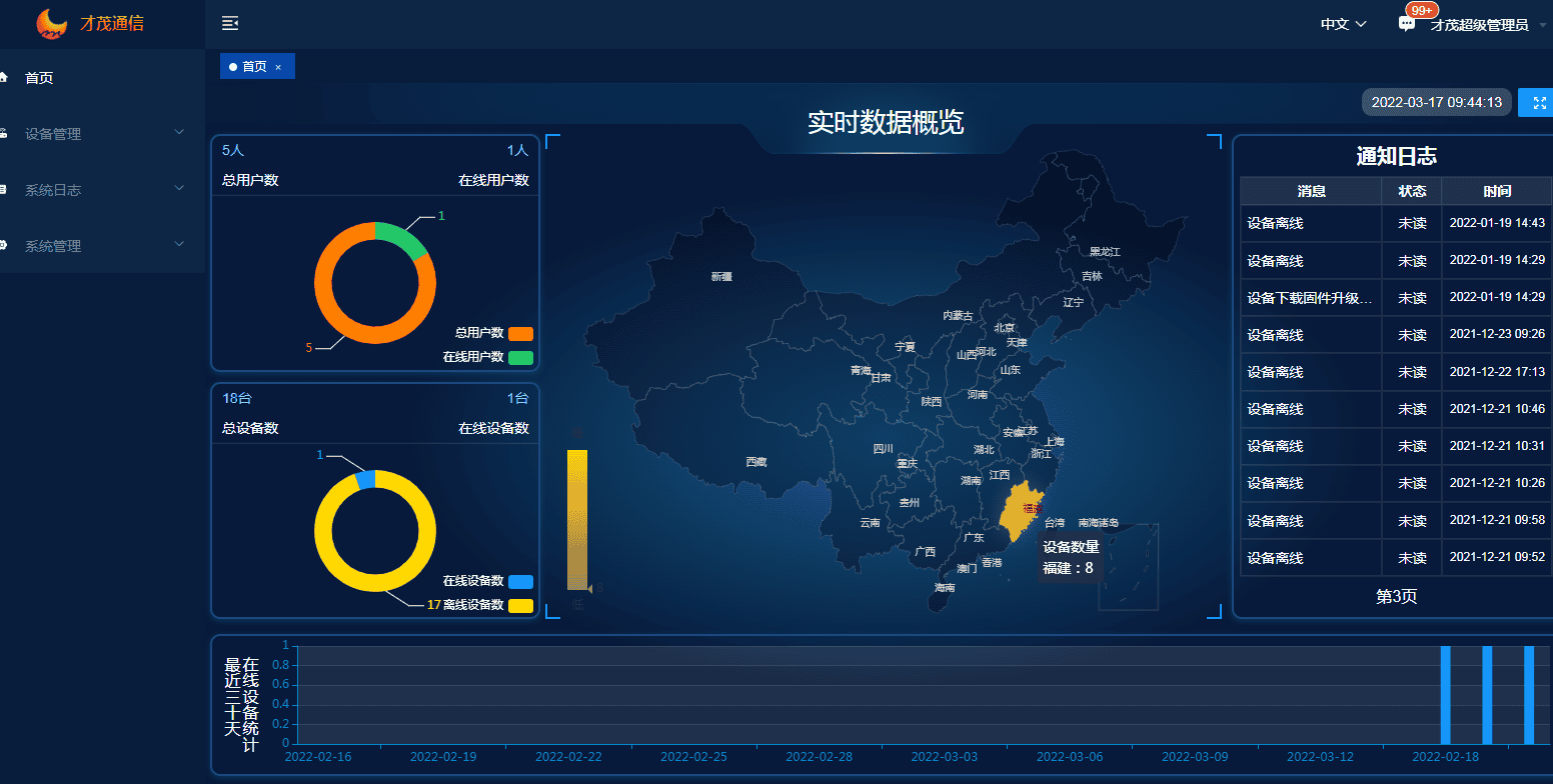 电力在线监测系统